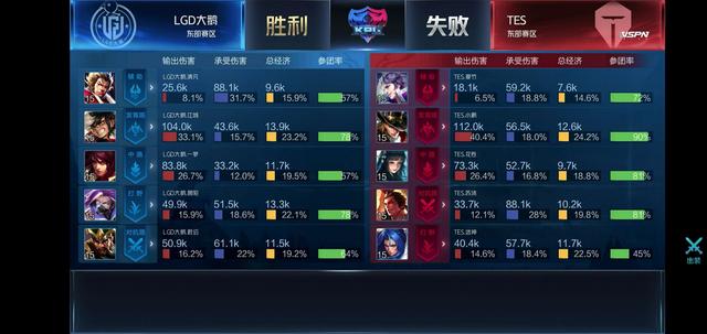 的是雄鹿队
