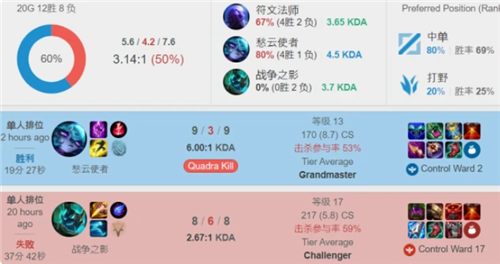 上一份 上一份