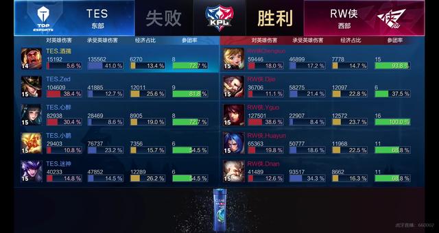 新评估目标 新评估目标