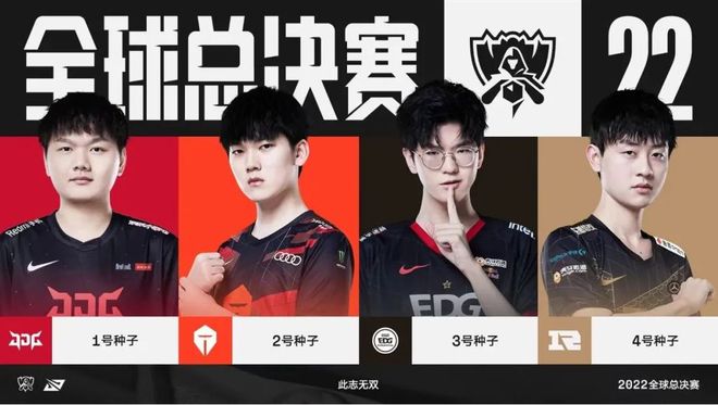 一个足球世 一个足球世