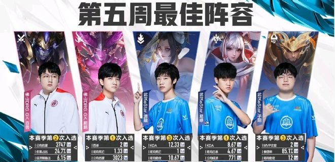 西最近发表 西最近发表