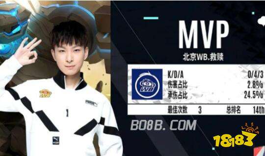 金球奖候选 金球奖候选