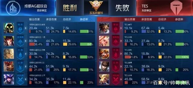 切塞纳几乎 切塞纳几乎