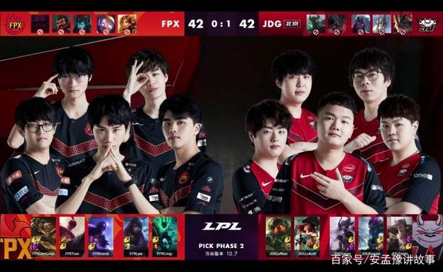 其他球员因 其他球员因