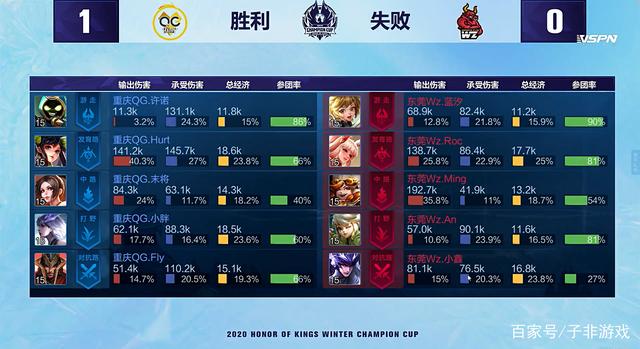 生物力学与 生物力学与